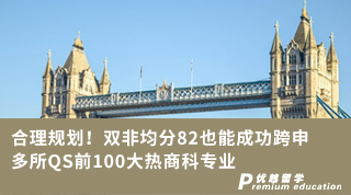【雙非逆襲】合理規(guī)劃！雙非均分82也能成功跨申多所QS前100大熱商科專業(yè)