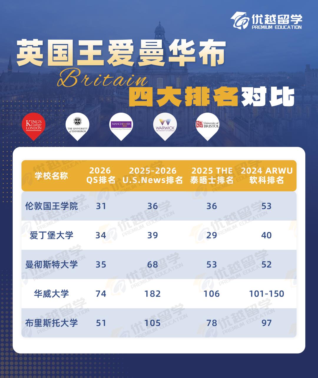 王愛曼華布排名.jpg