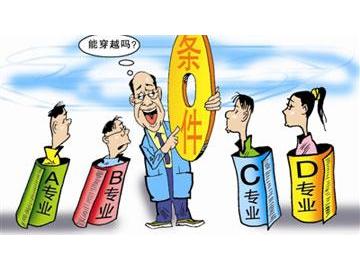 如何實(shí)現(xiàn)美國(guó)轉(zhuǎn)學(xué)轉(zhuǎn)專(zhuān)業(yè)？需要三步驟